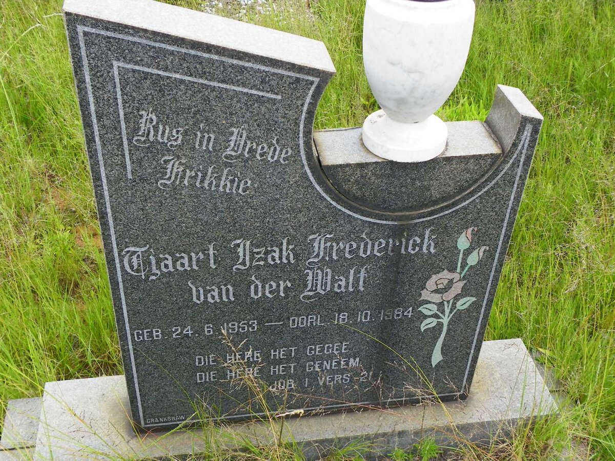 WALT Tjaart Izak Frederick, van der 1953-1984