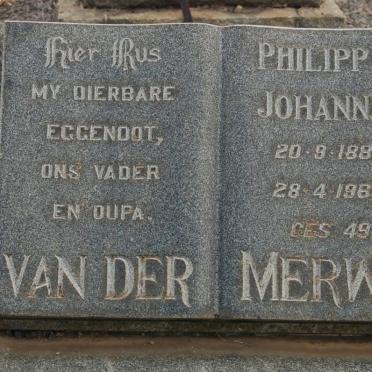 MERWE Philippus Johannes, van der 1881-1966