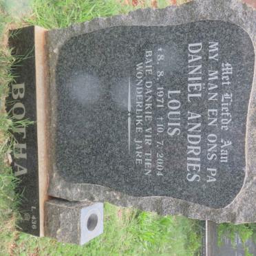 BOTHA Daniël Andries Louis 1971-2004