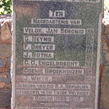 4. Anglo Boer War 1899-1902