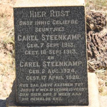 EHLERS Carel Steenkamp 1913-1913 :: EHLERS Carel Steenkamp 1924-1928