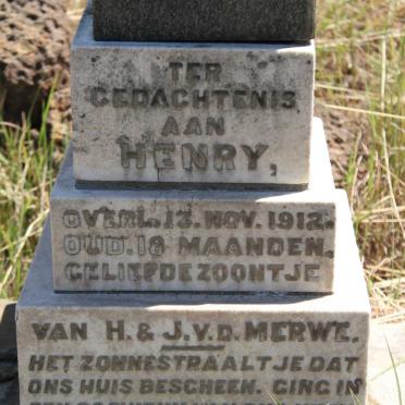 MERWE Henry, v.d.  -1912