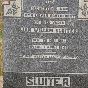SLUITER Jan Willem 1886-1946