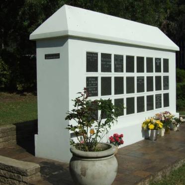 3. Overview on the Memorial Wall