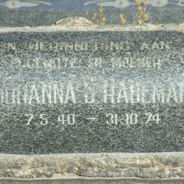 R - Vanne :: Surnames - R