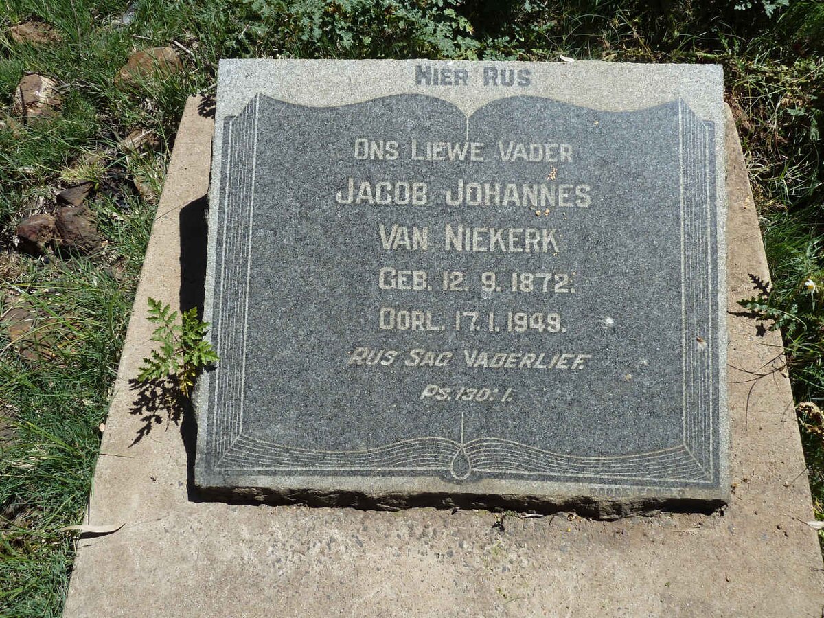 NIEKERK Jacob Johannes, van 1872-1949