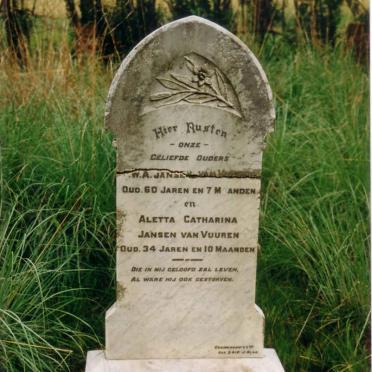 VUUREN P.W.A., Janse van &amp; Aletta Catharina
