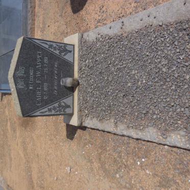 APPEL Carel F.W. 1889-1961