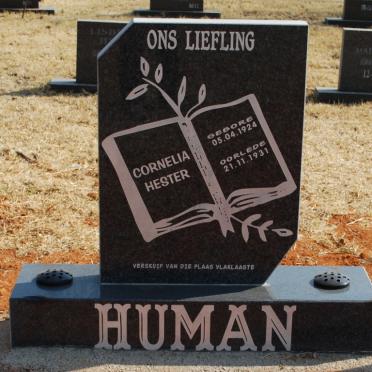 HUMAN Cornelia Hester 1924-1931