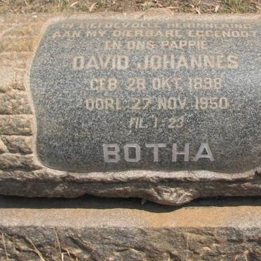 BOTHA David Johannes 1898-1950
