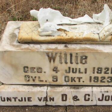 JOUBERT Willie 1921-1923