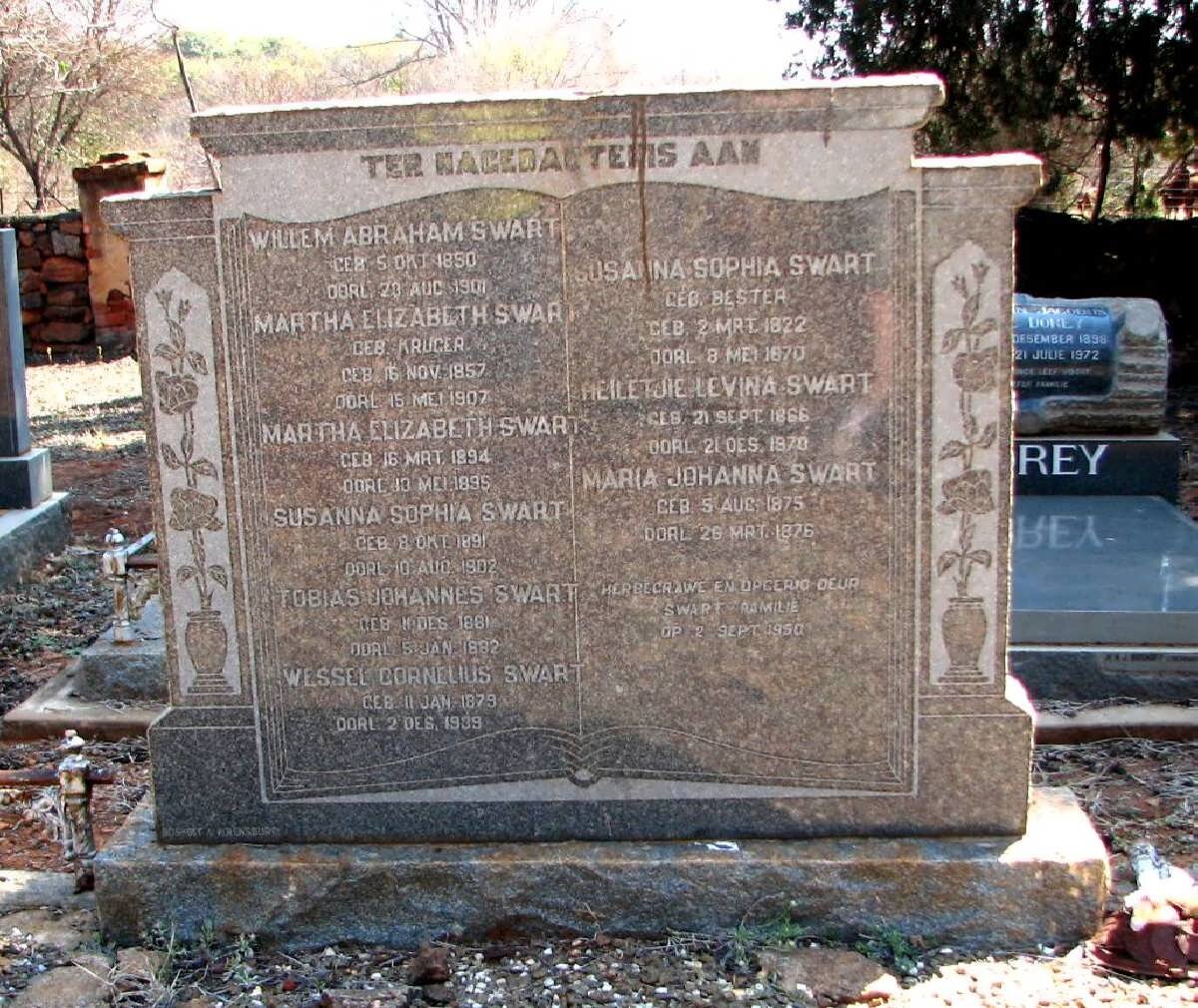 SWART :: KRUGER :: BESTER