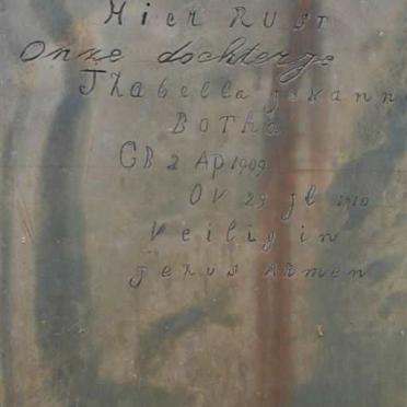 BOTHA Jzabella Johanna 1909-1910