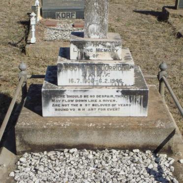 D - Vanne :: Surnames - D