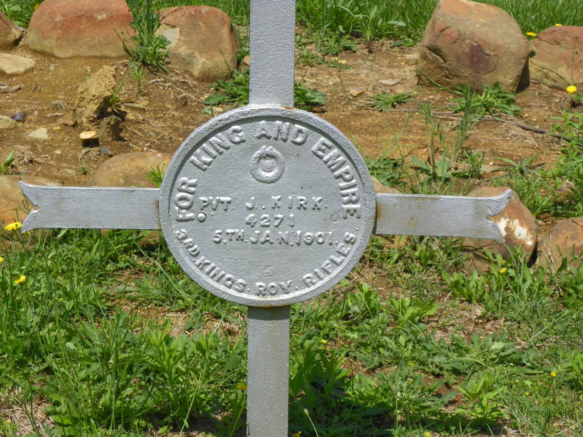 KIRK J. -1901