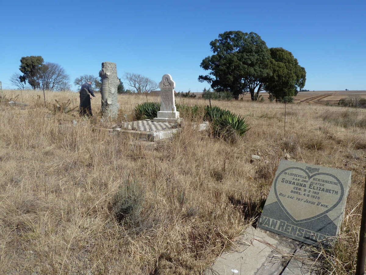 2. Overview / Oorsig