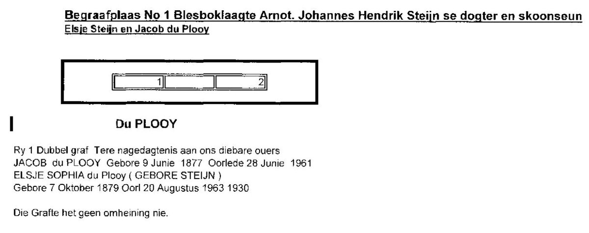 PLOOY Jacob, du 1877-1961 &amp; Elsje Sophia STEIJN 1879-1963