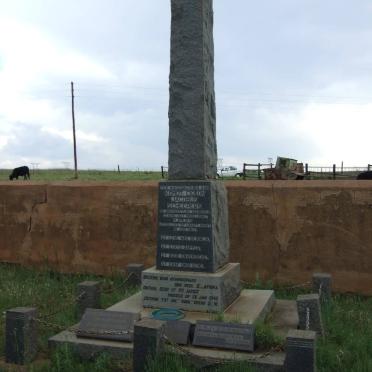 SCHEEPERS Gideon Jacobus 1878-1902