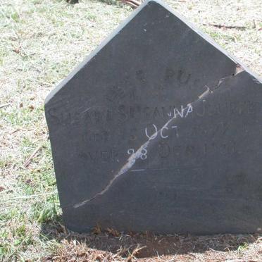 JOUBERT Susara Susanna 1899-1901