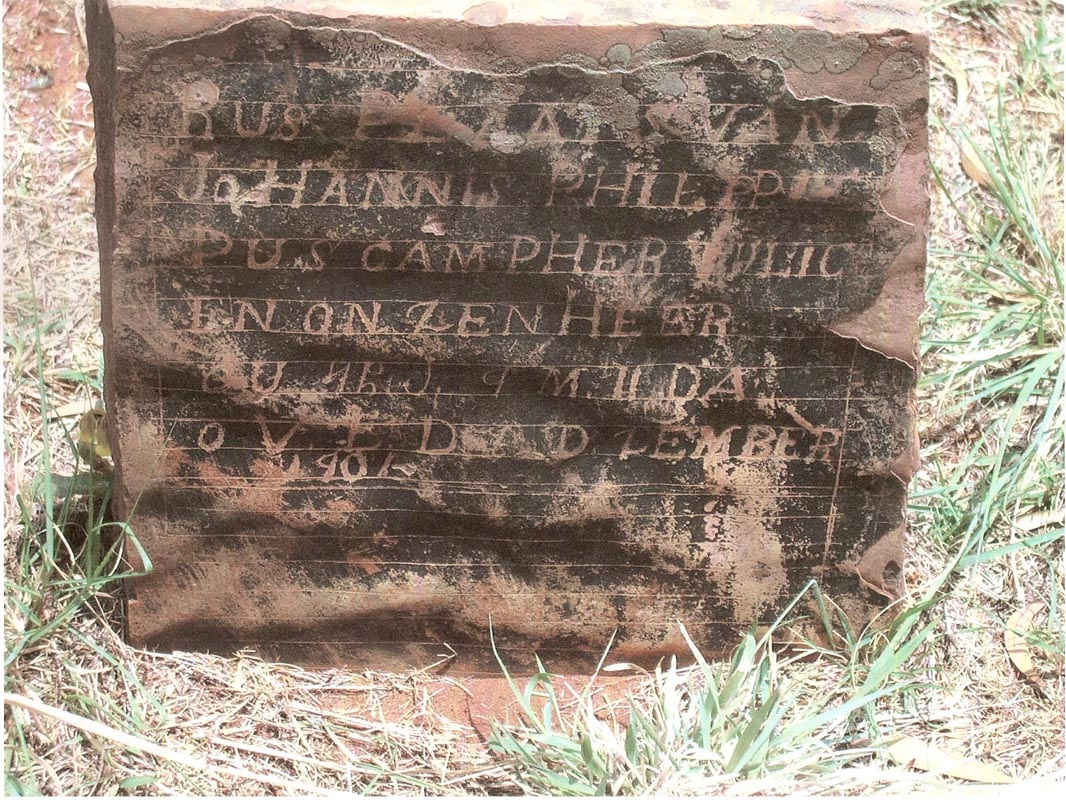 CAMPHER Johannis Philippus -1901