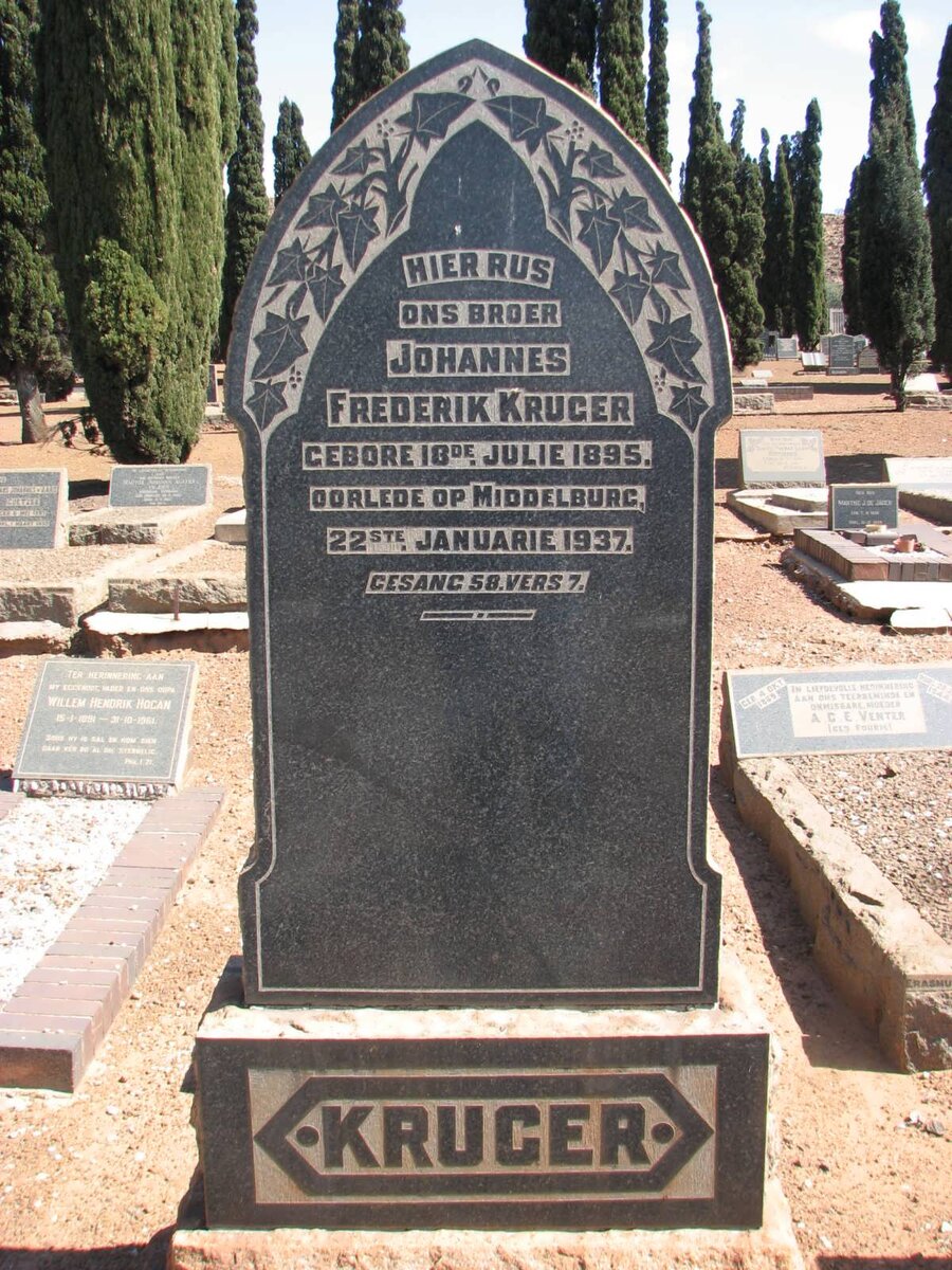 KRUGER Frederik 1895-1937