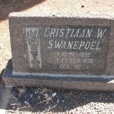 SWANEPOEL Christiaan W. 1892-1936