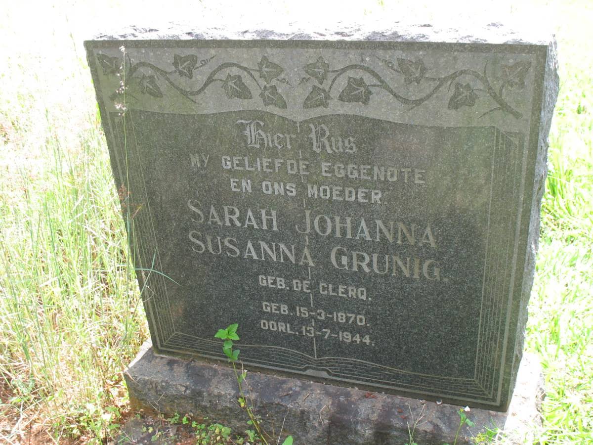 Geb. 15 Maart 1870
Oorl. 13 Julie 1944