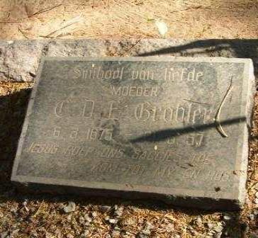 GROBLER C.D.E. 1875-1957