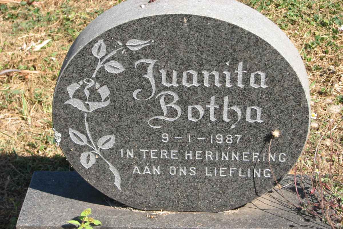 BOTHA Juanita 1987-1987