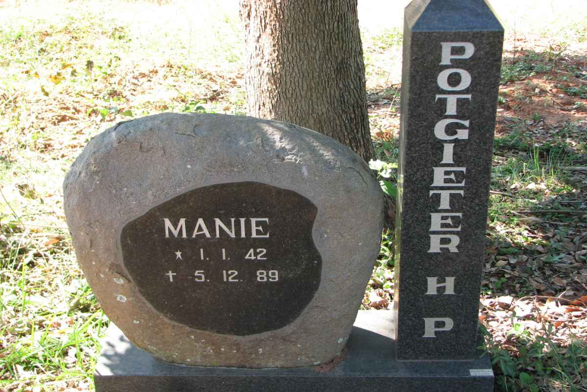 POTGIETER H.P. 1942-1989