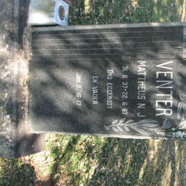 VENTER Mattheus N.J. 1937-1967