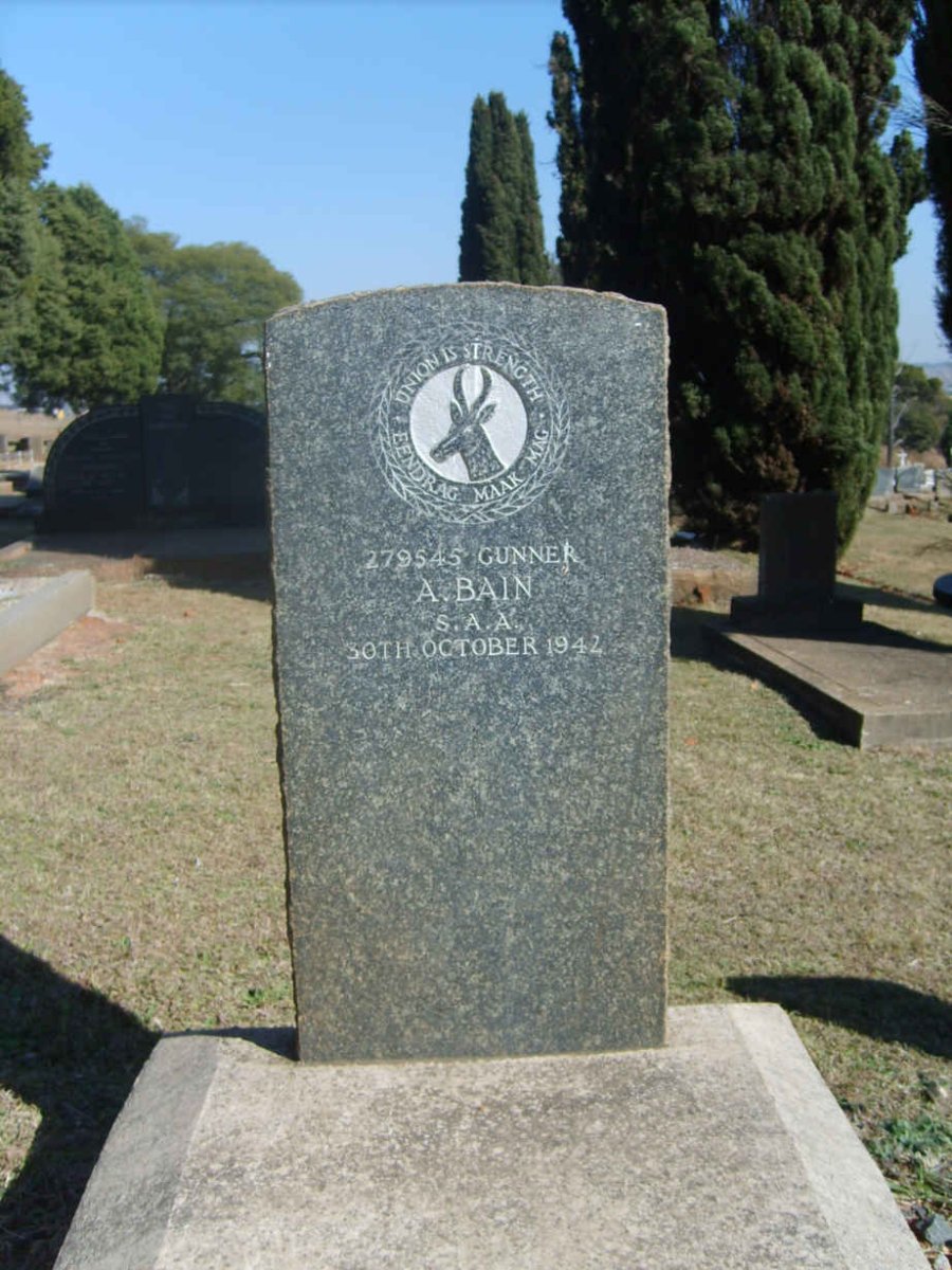 BAIN A. -1942