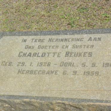 BEUKES Charlotte 1928-1946