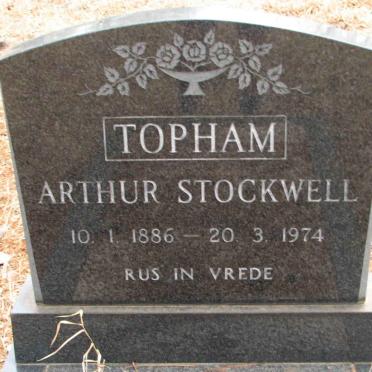 T - Vanne :: Surnames - T