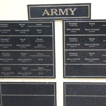 1. Overview on the Army Members - Memorial Wall