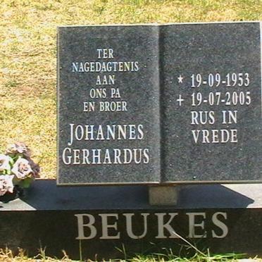 BEUKES Johannes Gerhardus 1953-2005