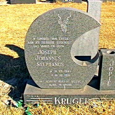 KRUGER Joseph Johannes Stephanus 1945-1991