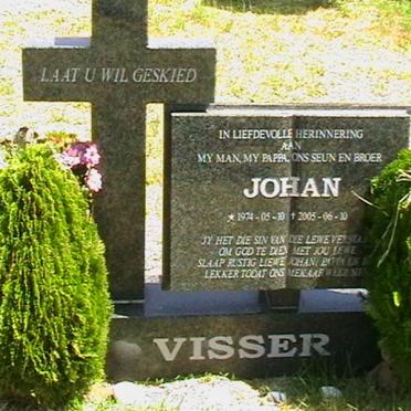 VISSER Johan 1974-2005