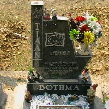 BOTHMA Tiaan 2010-2011