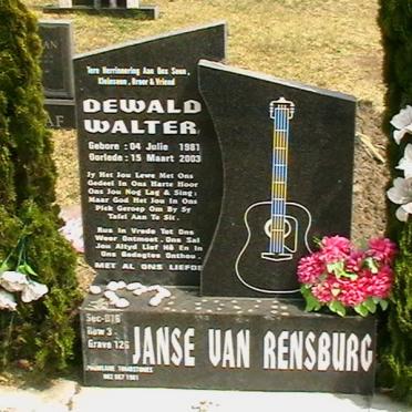 RENSBURG Dewald Walter, Janse van 1981-2003