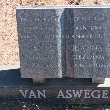 ASWEGEN Jan D., van 1896-198? & Johanna P. 1908-1994 