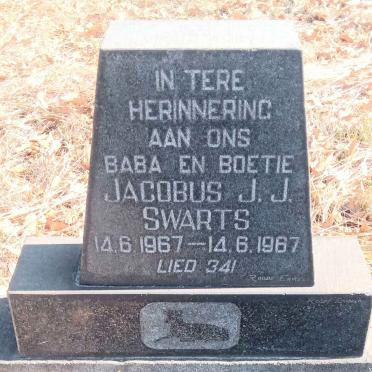 SWARTS Jacobus J.J. 1967-1967