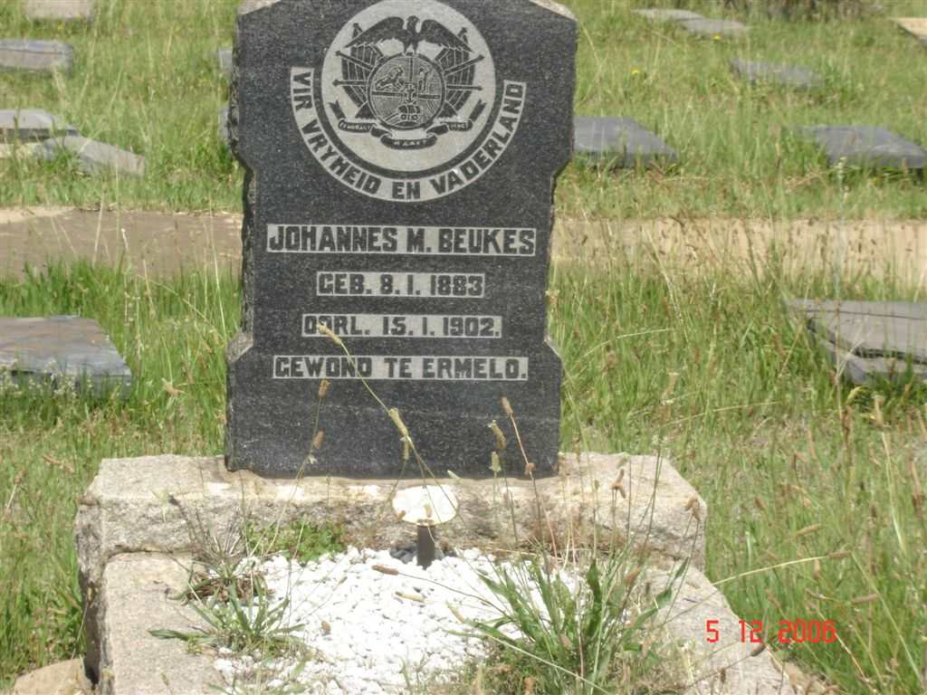 BEUKES Johannes M. 1883-1902