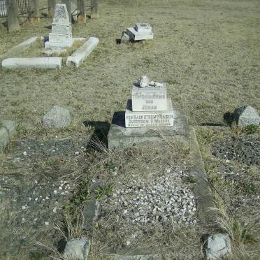 FRASER Johan, von Backstrom