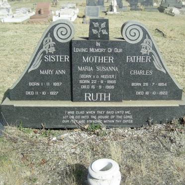 RUTH Charles 1854-1923 &amp; Maria Susanna v.d. HEEVER 1866-1966 :: RUTH Mary Ann 1897-1927