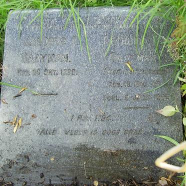 SAAYMAN Jacobus 188? &amp; ? ??-??