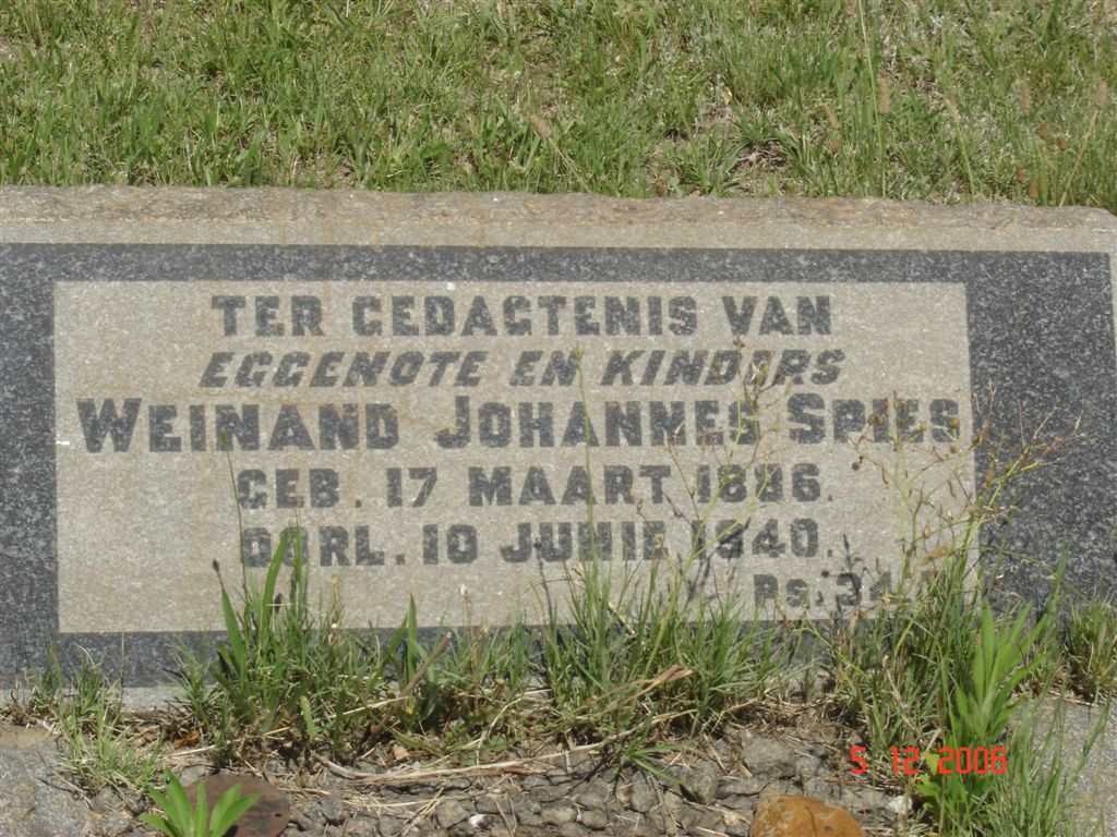SPIES Weinand Johannes 1886-1940