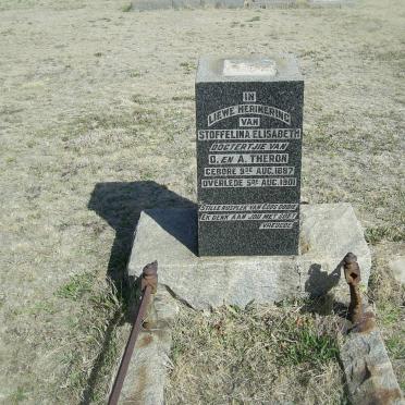 THERON Stoffelina Elisabeth 1887-1901