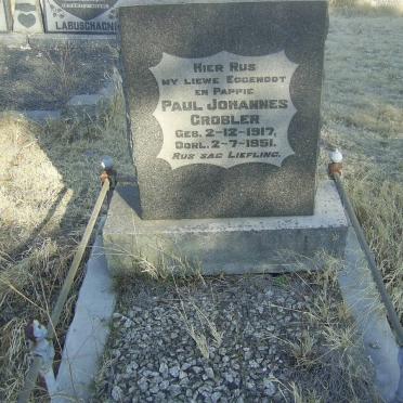 GROBLER Paul Johannes 1917-1951