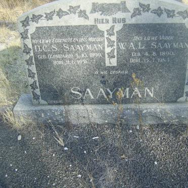 SAAYMAN W.A.L. 1890-1983 &amp; D.C.S. LOMBARD 1899-1951